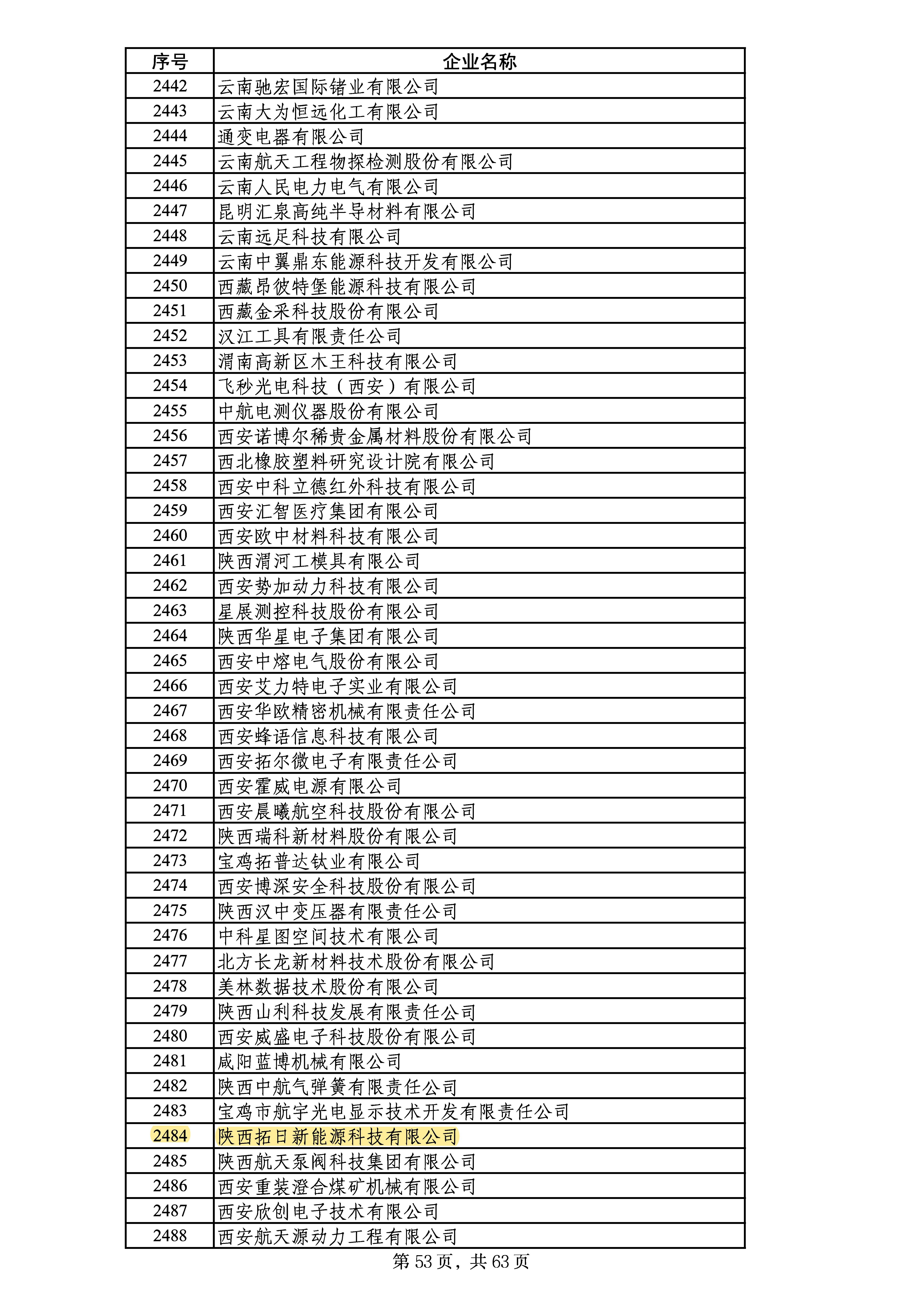 yl23455(й)ɷ޹˾